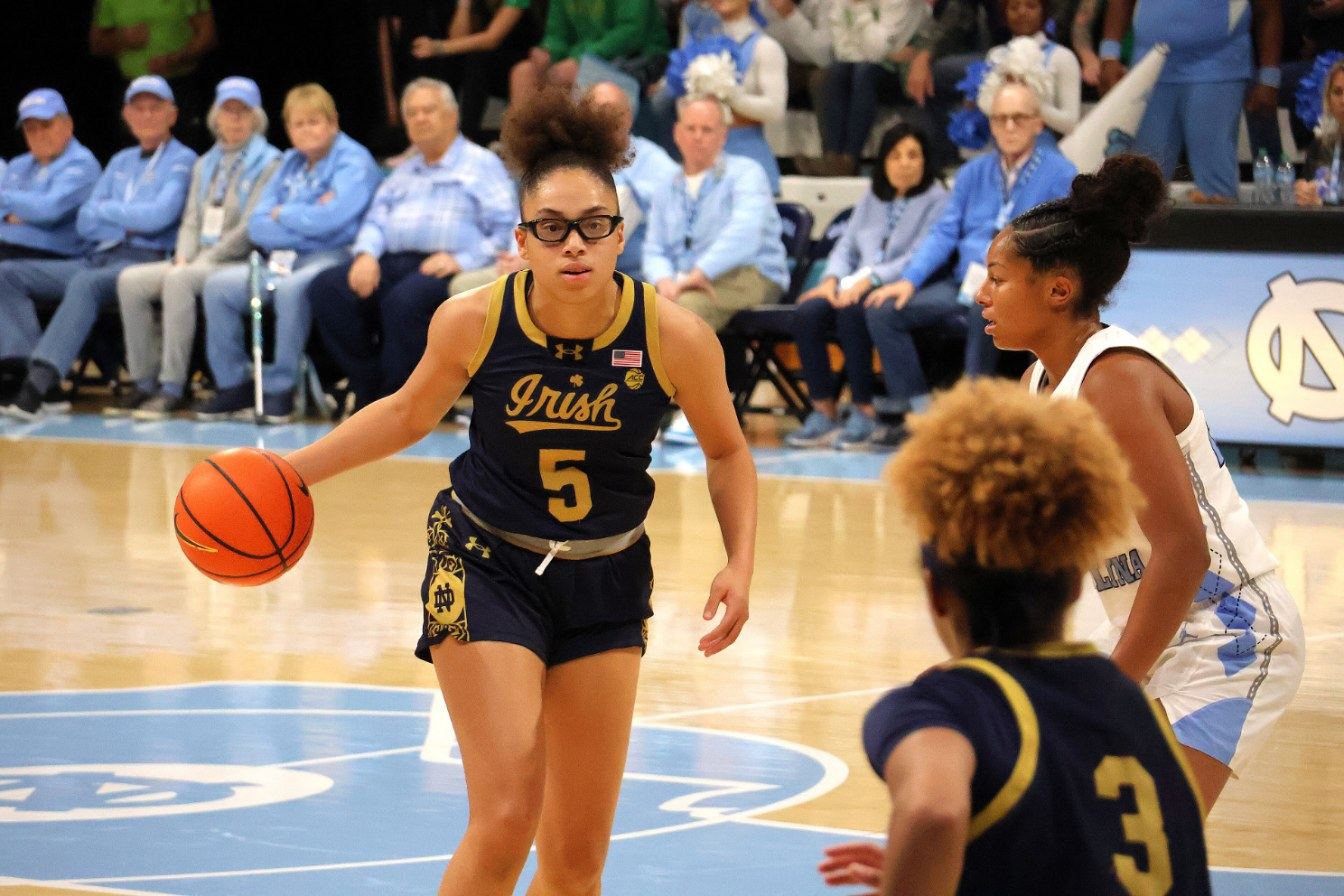 Olivia Miles of Notre Dame dribbling against North Carolina in January 2025